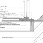 Omgevingsvergunning dakterras en ramen Singel Amsterdam 2008