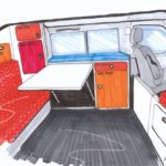 interieur ontwerp werkbusje Swets
