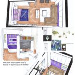 interieur ontwerp logeer speelkamer Badhoevedorp door LINDESIGN.AMSTERDAM