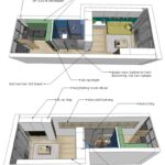 Interieurontwerp idee 3 Oranjehof Amsterdam