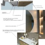 Badkamer details