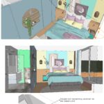 Ontwerp Zolderverdieping